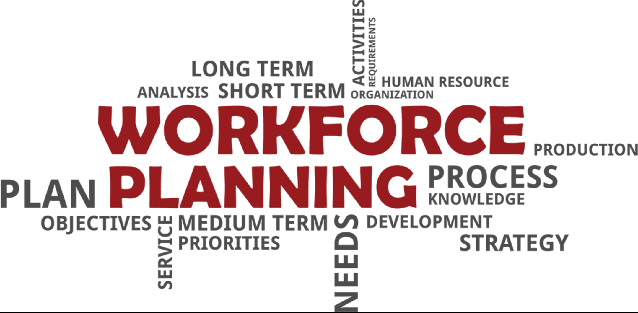 Unleashing the Power of Workforce Management in Business Strategy editorial feature image
